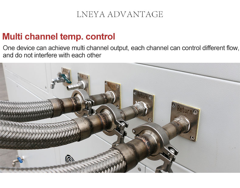 KRY -40℃~+100℃ (1to3) - dynamic temperature control system (Image 7)