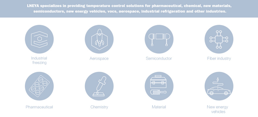 LNEYA is an elite enterprise that produces professional new energy vehicle motor detection systems. (Image 3)