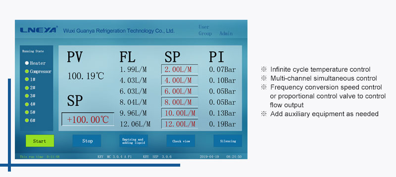 Is it right to extend battery life by lowering the ambient temperature? (Image 2)