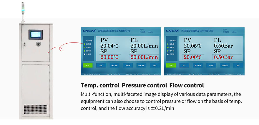 KRY 0℃~+100℃ (1to3) - vehicle test chiller (Image 9)