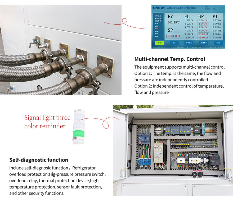 KRY -20℃~+100℃ (1to6) - kry (Image 5)
