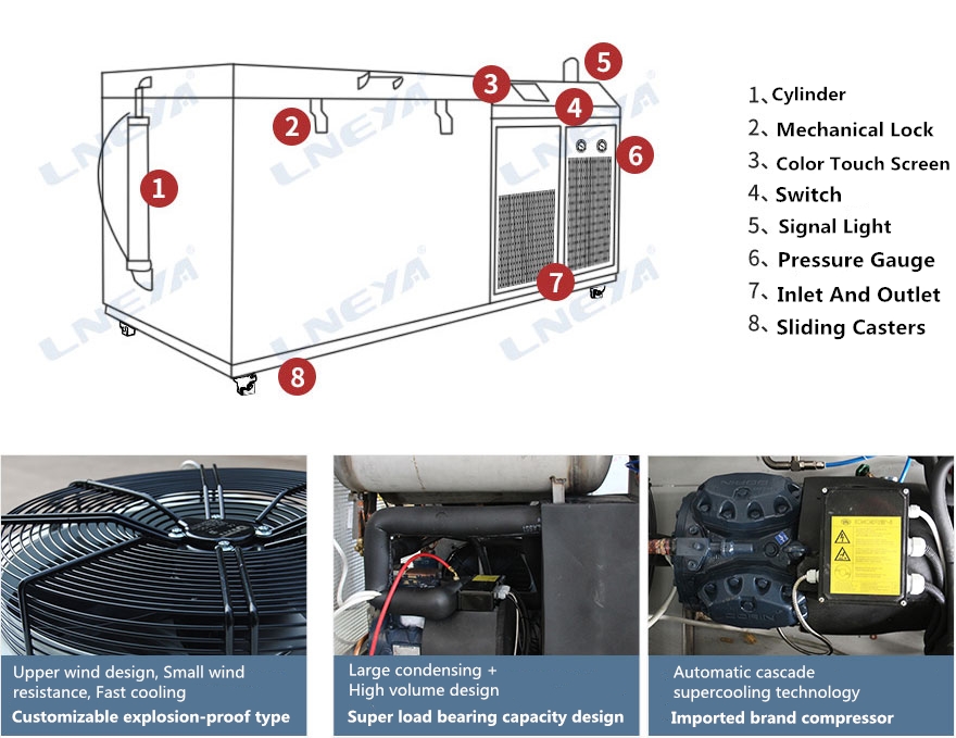 Automobile motor cold assembly - industrial refrigerator (Image 4)