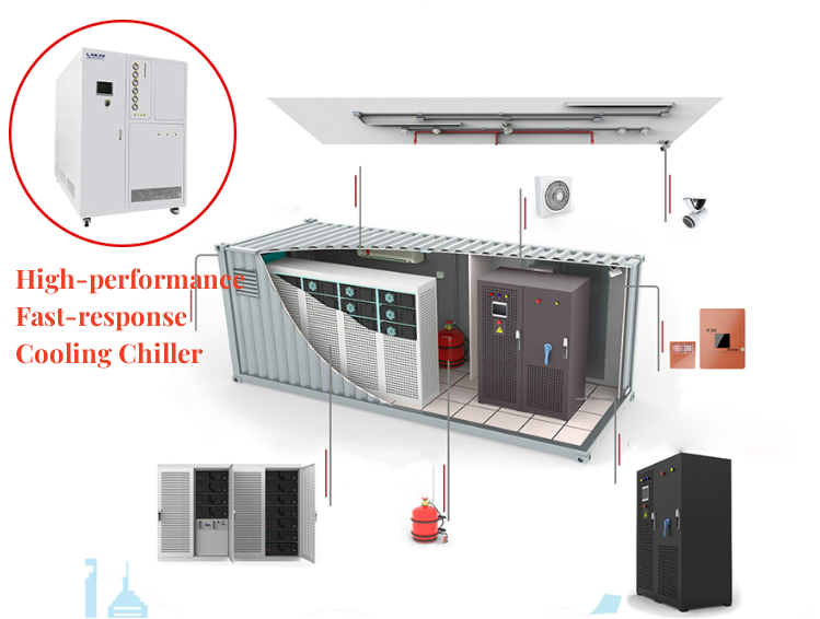 Liquid Cooling Chiller(Energy Storage) - Energy Storage (Image 5)