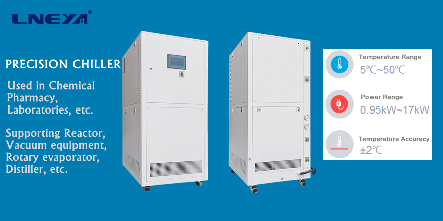 What are the types of industrial chillers? (Image 1)