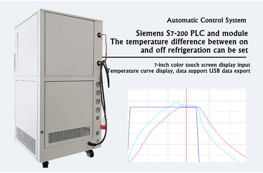 SLJ -110℃~-150℃ - chillers (Image 7)