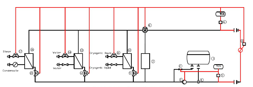 oil temperature control units (Image 8)