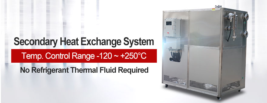 Buy TCU-Multiple Reactor Cooling Heating Temperature Control System (Image 1)