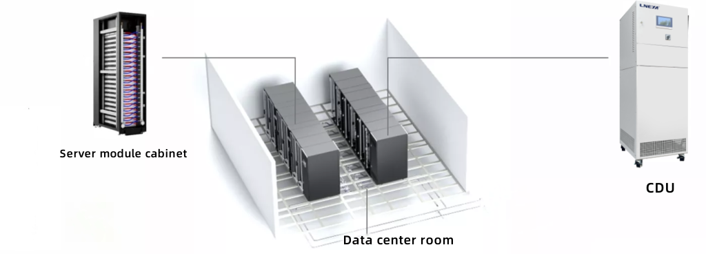 Coolant Distribution Unit (CDU) / Chiller - CDU, data center cooling (Image 1)