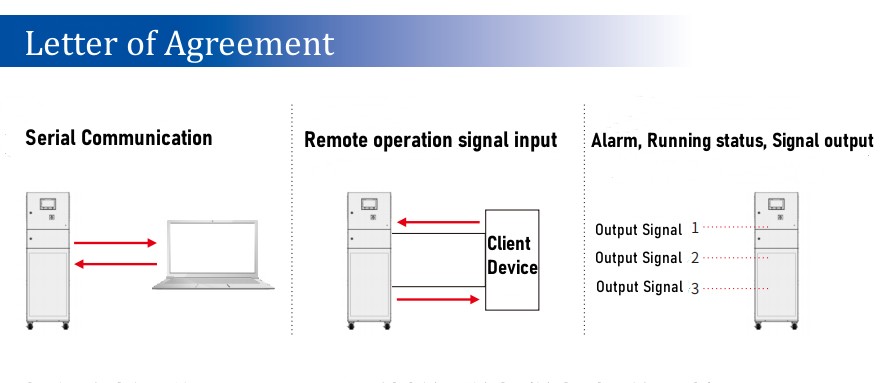 FLTZ Double Frequency Conversion Series - cooling chiller (Image 7)