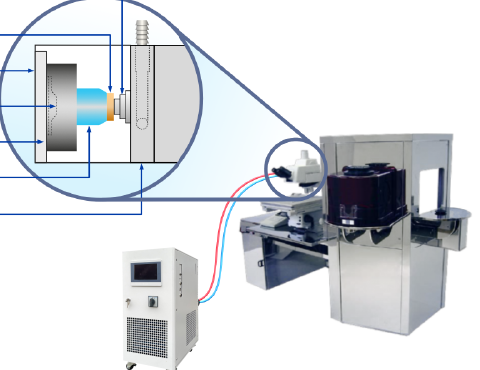 FLTZ -45℃~90℃ - cooling chiller (Image 3)