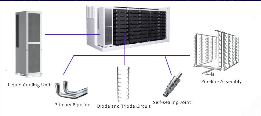 Liquid Cooling Chiller (Image 5)