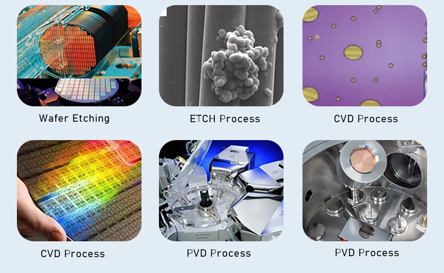 Wafer thin film deposition temperature control equipment chiller usage environment - semiconductor test chiller (Image 1)