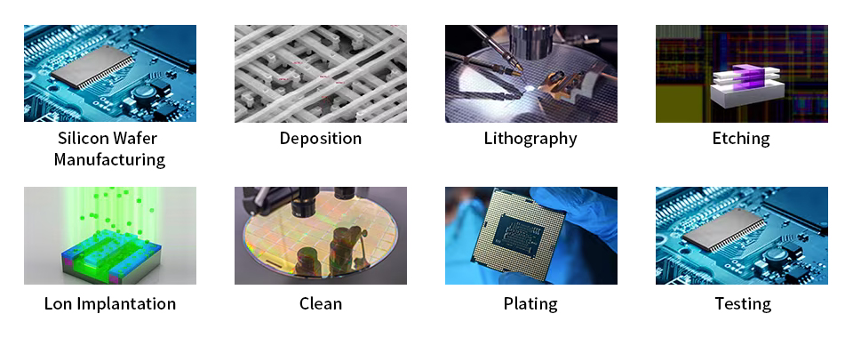 How to purchase a power management chip temperature test system? - semiconductor test chiller (Image 1)