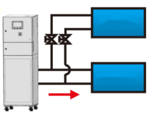 KRY -40℃~+100℃ (1to1) - vehicle test chiller (Image 9)