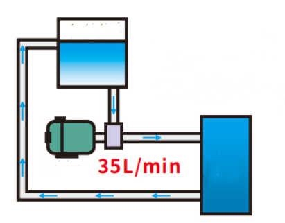 KRY -40℃~+100℃ (1to1) - water chiller (Image 10)