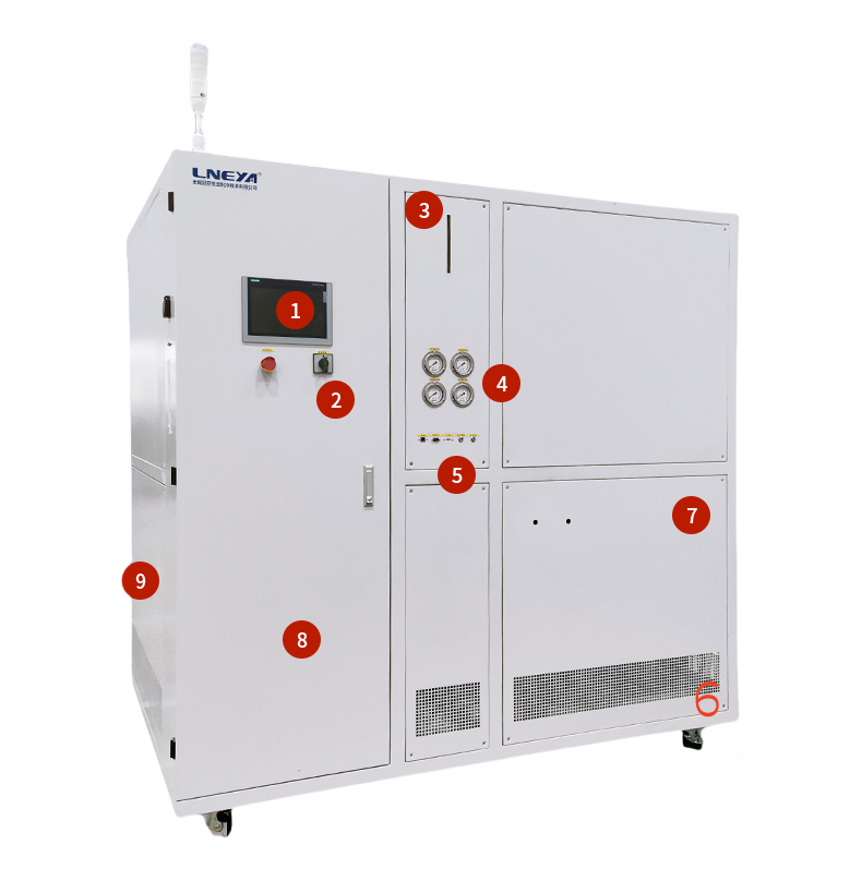 Oil Cooling Chiller KRYO Series - oil cooling chiller (Image 2)
