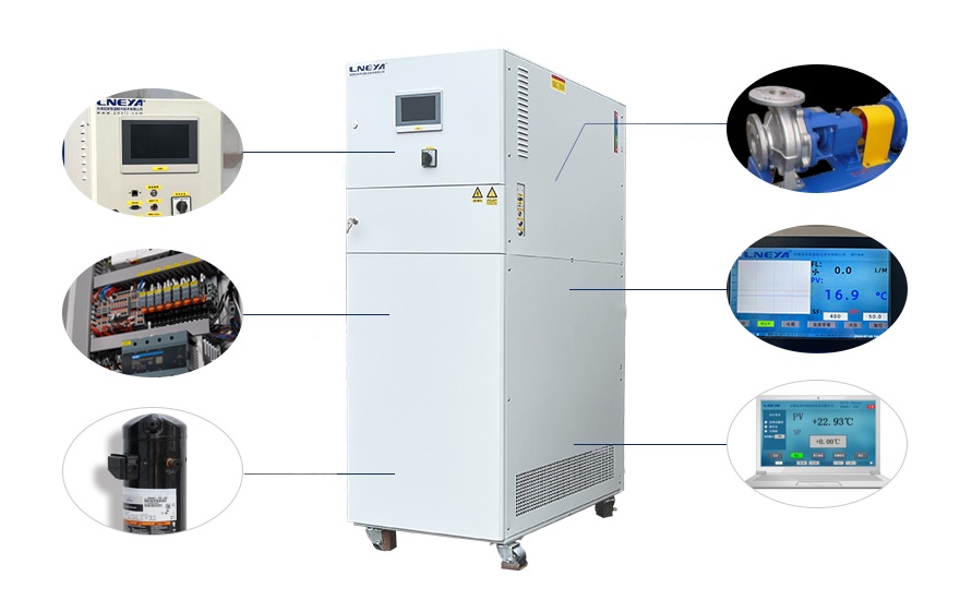 Thermal Control Units (Image 7)