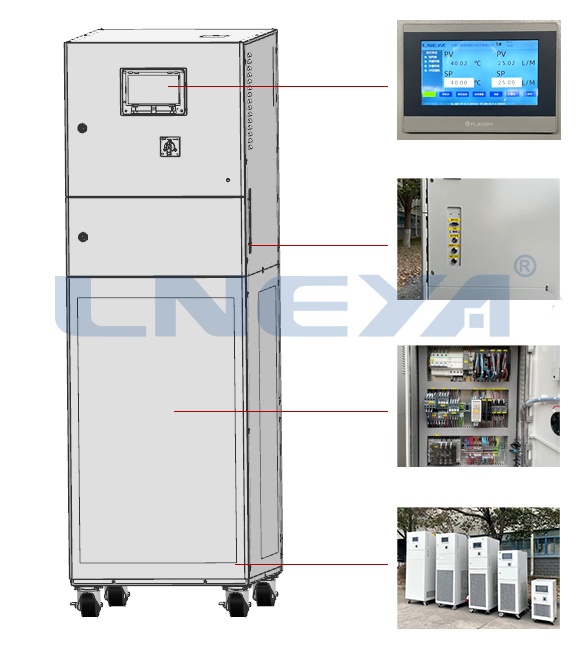 Process Chillers (Image 8)