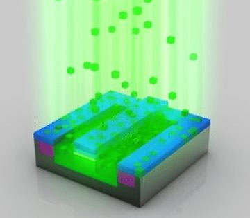 Process Chillers (Image 14)